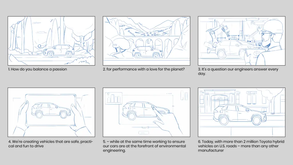 Animation process Toyota